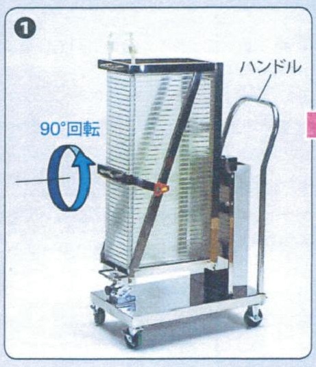 ハンドマニピュレーター | 株式会社三恵技研工業